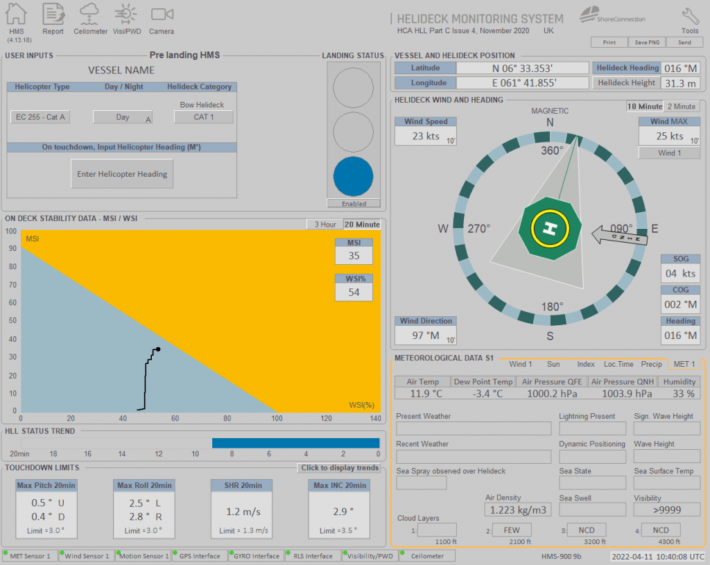 Helideck Monitoring System