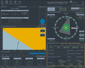About 2021 HMS and Sales